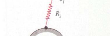 delle superfici nere si può stabilire un analogia elettrica dell intero fenomeno di scambio termico tra le due superfici i e j attraverso le