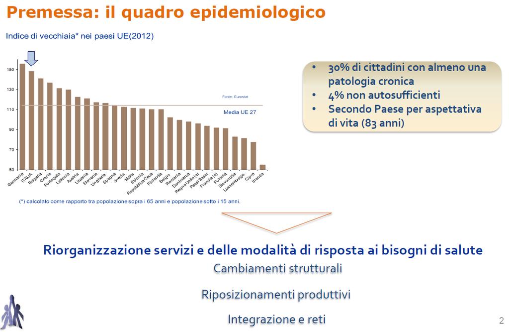 CAMBIAMENTO ESTERNO: I NUOVI