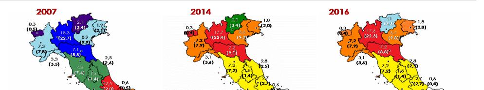 II. Ingegneri e Architetti liberi professionisti Iscritti a Inarcassa Iscritti, 217 distribuzione per area geografica, comp. % Tab. 6 Regioni Totale Ingegneri e Architetti Ingegneri Architetti comp.