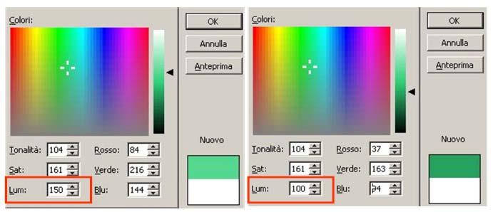 Sistema colorimetrico Munsell: luminosità Coordinate RGB e XYZ 0,55 Per il