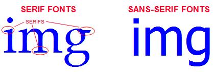 Il font o tipo di carattere (3) I font si dividono in tre categorie principali: I font serif (o con grazie) sono caratterizzati da decorazioni (dette appunto grazie) alle estremità delle