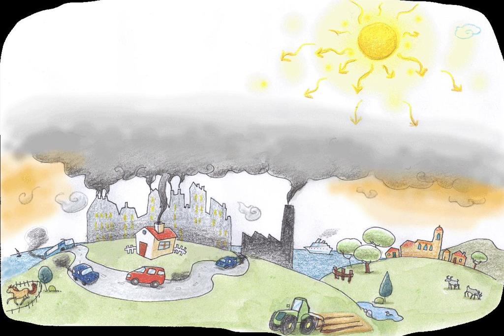 Qual é l azione del sole sull inquinamento atmosferico?