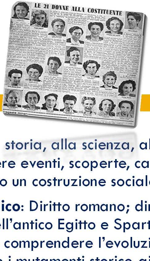 Obiettivo specifico ambito giuridico: Diritto romano; diritto feudale; le eccezioni dell antica Babilonia, dell antico Egitto e Sparta; il Novecento nei paesi industrializzati.