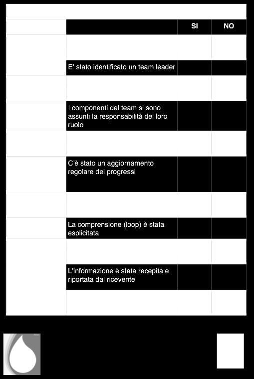 Obiettivi della formazione: