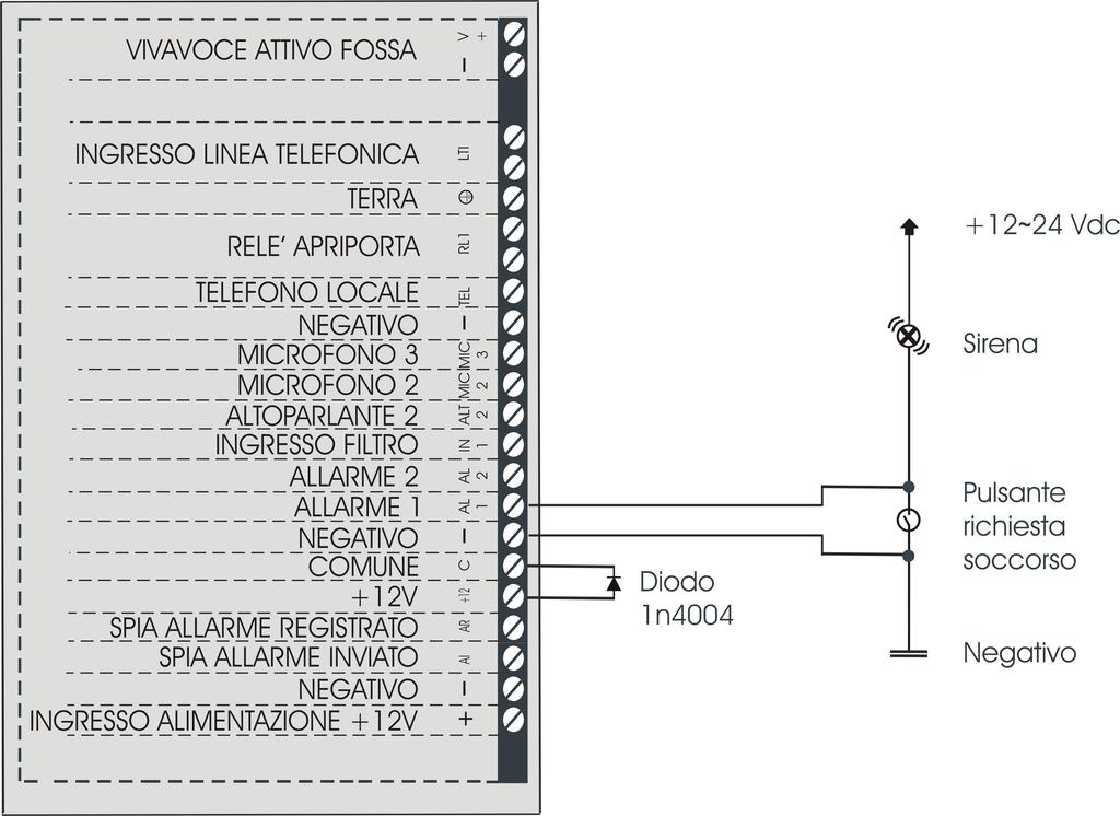 Pulsante alimentato (12~ 24Vdc) 2 soluzioni Il contatto filtro va collegato ai morsetti IN1 e (negativo).