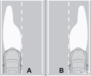 06 Avviamento e guida Regolazione del fascio di luce Fascio di luce corretto per il traffico con guida a destra o a sinistra Proiettori con luci alogene