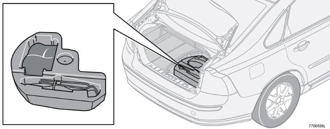 07 Ruote e pneumatici Riparazione provvisoria di un pneumatico Generalità 07 Le automobili prive di ruota di scorta sono dotate di un kit di riparazione pneumatici.