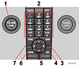 10 Infotainment Funzioni del telefono (optional) 10 Installazione della SIM card Spegnere il telefono e aprire il vano portaoggetti. Estrarre il supporto della SIM card (1) dal lettore SIM card.