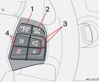 Reinserire delicatamente il supporto della SIM card. Uso del menu Comando del telefono Tastierina al volante Per la descrizione del controllo delle funzioni del telefono con il menu, vedere pag. 204.