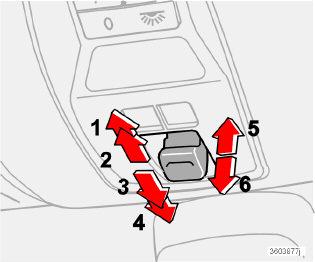 Posizione di ventilazione, lato posteriore verso l alto B. Posizione di scorrimento, indietro/avanti La chiave di accensione deve trovarsi in posizione I oppure II.