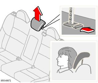 04 Interni Sedile posteriore Poggiatesta posteriore Reclinazione degli schienali del sedile posteriore Gli schienali del sedile posteriore possono essere reclinati in avanti insieme o singolarmente