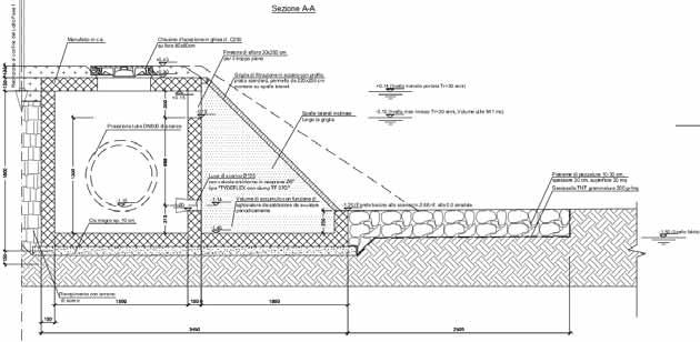 progetto del manufatto di controllo dello