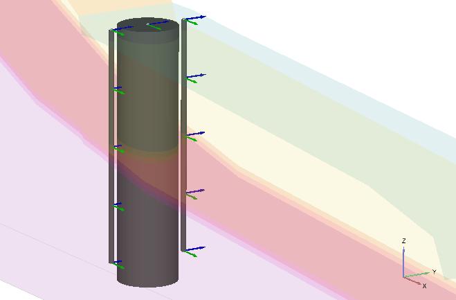 Per modellare gli interventi di stabilizzazione in PLAXIS è stato utilizzato l elemento strutturale Embedded Beam che genera una particolare zona elastica attorno all elemento consentendo di tener