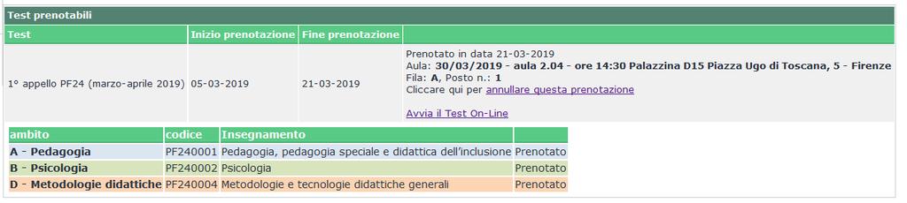 Lo svolgimento della prova Una volta cliccato il link "prenotazione