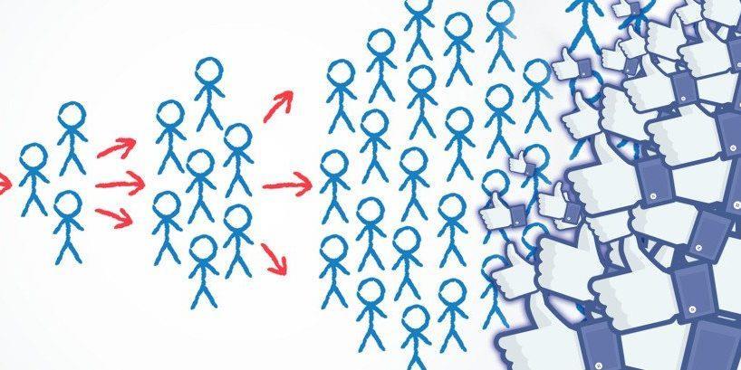 Creare la Viralità esponenziale con i Social Network, con 1 solo click, per