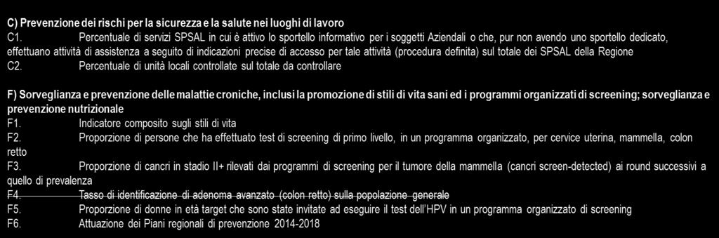 1. Definizione