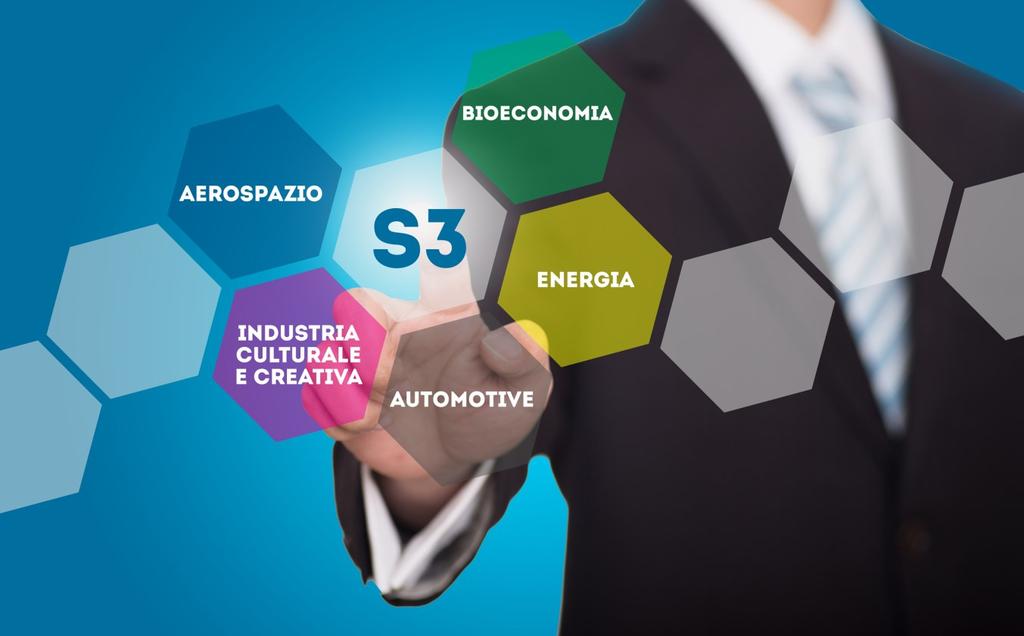 ASSE I RICERCA, INNOVAZONE E SVILUPPO TECNOLOGICO del PO FESR 20