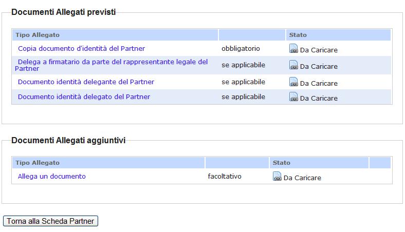 2 Allegati partner Cliccando sul link Allegati riportato in figura 16 l utente visualizza la seguente