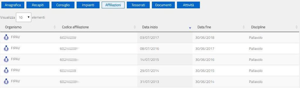 La funzione affiliazione consente di visualizzare tutte le affiliazioni riferite alla società sportiva trasmesse al Registro da parte degli Organismi Sportivi.