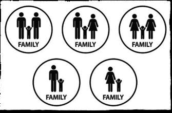 Dati Nazionali In Italia aumentano le famiglie non tradizionali e diminuiscono le famiglie tradizionali fondate sul matrimonio (Istat, 2010).