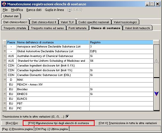 inserimento inserire una nuova sostanza cliccare su una lista