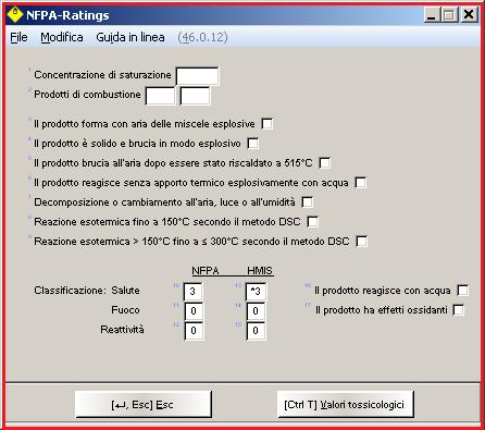 La codifica dell WHMIS