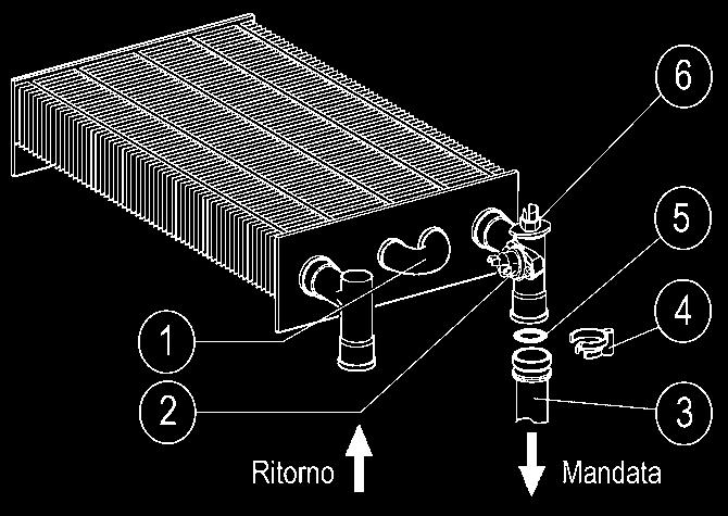 sovratemperatura (2). Le dimensioni ed il percorso dei tubi differiscono a seconda della potenza del generatore.