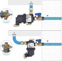 Camera di decantazione a base inclinata, orientabile A 360 Per una pulizia facile e veloce anche ad impianto funzionante Scarico intercettabile Potente magnete a polarizzazione ione verticale (12.