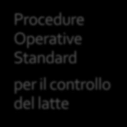 Operative Standard Procedure Operative Standard