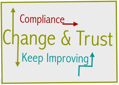 Dove interveniamo TRANSFORMATION - Ridefinire i contratti sociali e le relazioni nell organizzazione: Compliance by Value e sistemi di Compliance (organizzativa).