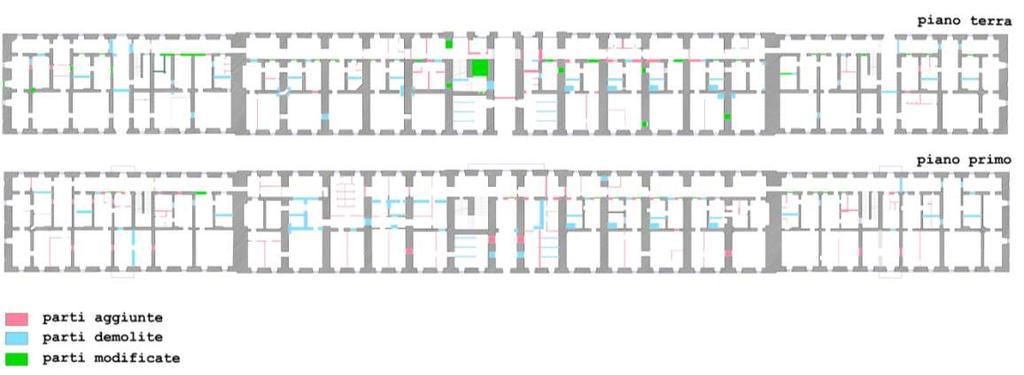 2. L EVOLUZIOE STORICA Forma e Distribuzione EVOLUZIOE FORMALE E DISTRIBUTIVA DELL EDIFICIO sintesi - Ricostruzione dello stato di fatto el periodo che va dalla fine del XIX secolo ad oggi, lo schema