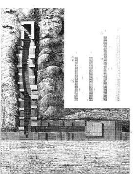 Il Nilometro Era una torre con una scalinata interna. I gradini misuravano l altezza della piena. Osservando il punto raggiunto dall acqua si prevedeva l andamento del raccolto.