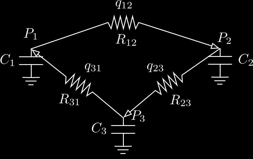 resistenze = condotte Flussi = correnti, Differenza di