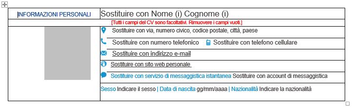 Risultato finale