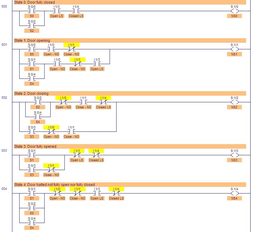 2 Partendo dall esercizio precedente bisogna modificare il comportamento del programma in modo che la porta continui ad aprirsi o chiudersi anche dopo che il pulsante Open o Close sia