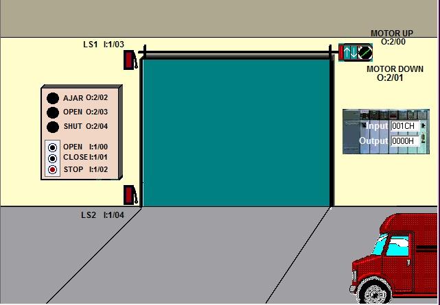 3. Esercizio 2 Door Simulation L esercizio seguente è suddiviso in 4 sotto esercizi e fa uso del Door Simulator (Figura 7).
