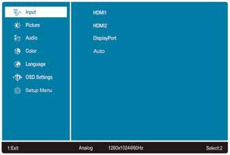 3 VISUALIZZAZIONE IN SOVRIMPRESSIONE (OSD) Uso delle funzioni di visualizzazione in sovrimpressione (OSD) Menu principale Funzione pulsante Origine di ingresso Immagine Audio Una volta premuto