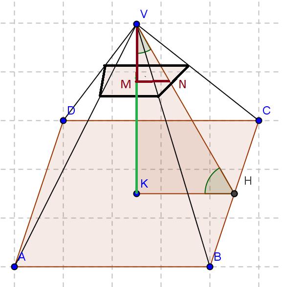 RISOLUZIONE L area di un triangolo qualsiasi, noti due lati a = 3 e b = 2 e l angolo fra essi compreso, è data da: ; da cui. Pertanto = 90 e, dal teorema di Pitagora, segue che.