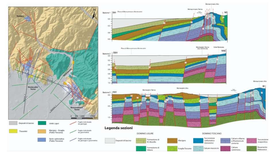 Caratteristiche della sorgente geotermica