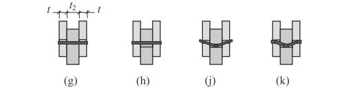 Per le unioni tale resistenza è data da: dove: - t1 e t2 sono gli spessori degli elementi; - fh,k,1 e fh,k,2 sono le resistenze caratteristiche al rifollamento; - d è il diametro del mezzo di unione;