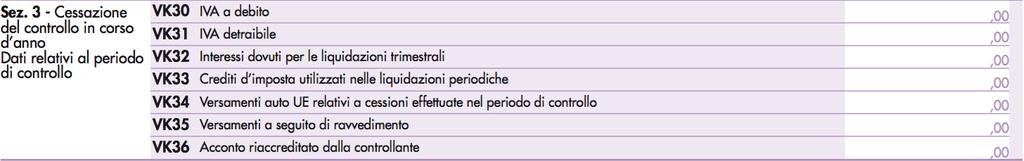 Quadro VK Non va compilata se l incorporata ha partecipato alla