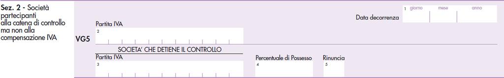 società, dal 1 gennaio 2018, con riferimento a procedure avviate prima del 2018 Inserita