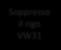 rigo VL29 per l indicazione dei versamenti auto UE effettuati dalle