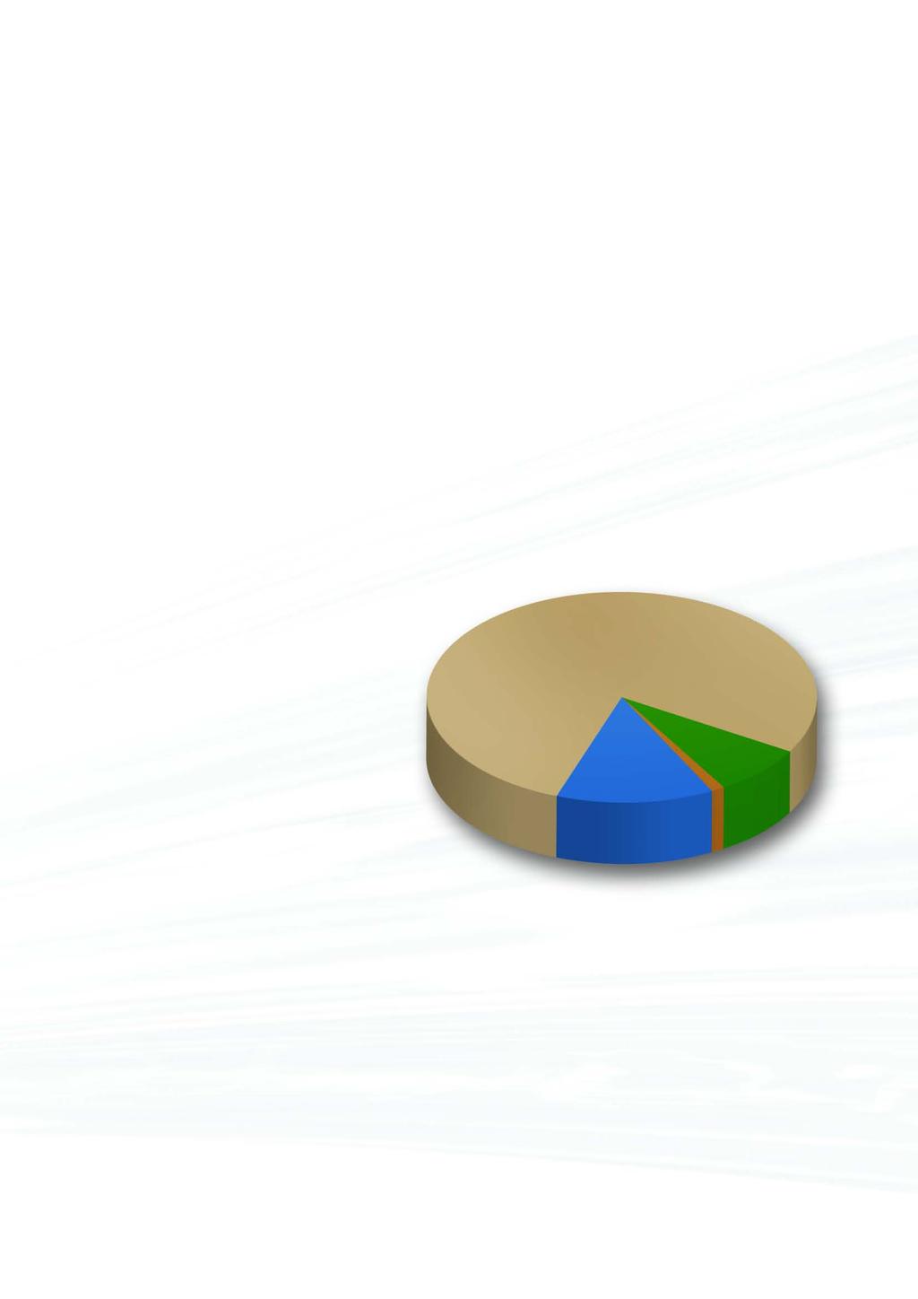 Dalla reazione alla prevenzione La sostituzione preventiva del filtro d aria basata sul tempo riduce l uso di energia, la maggiore percentuale dei costi operativi della filtrazione (78%),