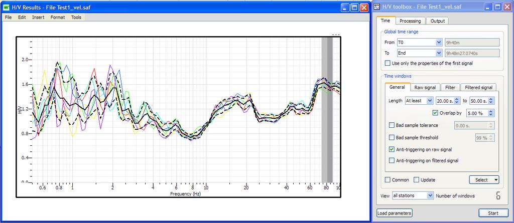 Note di elaborazione: lunghezza delle finestre da 20s a 50s; overlap 5%; bad sample threshold 99%; anti-triggering on raw