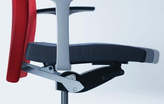 Inclinazione del sedile Il sedile può essere inclinato di 4 gradi, in base ai