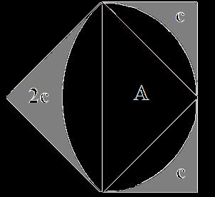 Teorema di Pitagora per interstizi L area