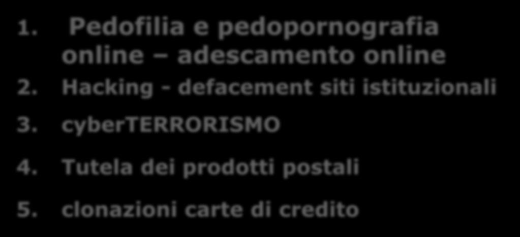 Attività di Prevenzione e di contrasto