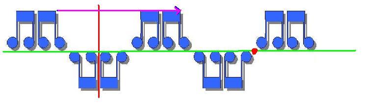 2. Musica e simmetria Bach nelle sue opere, tra cui L arte della Fuga (BWV 1080) applicò alcune tecniche compositive che possono