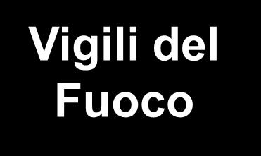 Fuoco Il sistema